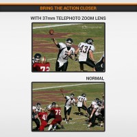 iOgrapher 37mm 2X Tele Lens